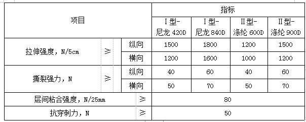 1554703600103452.png QQ圖片20190408140512.png