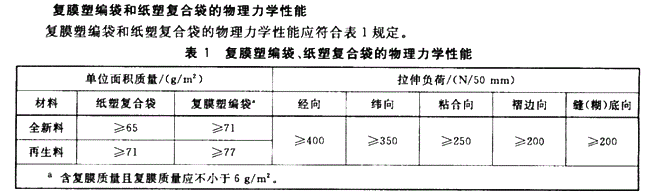 復膜塑編袋、復合袋拉伸負荷試驗