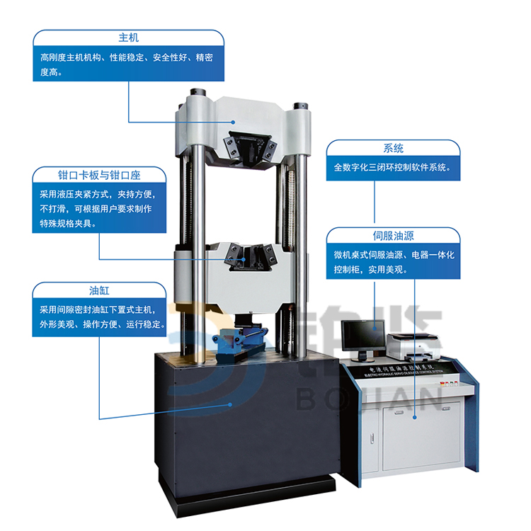 電液伺服液壓萬能試驗機 電液伺服液壓萬能試驗機