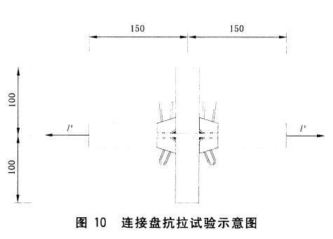 連接盤抗拉試驗 連接盤抗拉試驗