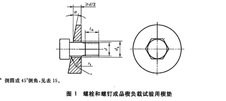 螺栓螺釘成品鍥負(fù)載試驗 螺栓螺釘成品鍥負(fù)載試驗