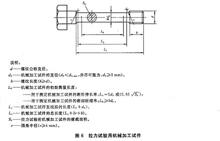機(jī)械加工試件拉力試驗 機(jī)械加工試件拉力試驗